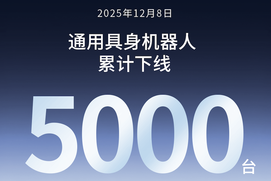 KY开元第5000台通用具身机器人正式下线！